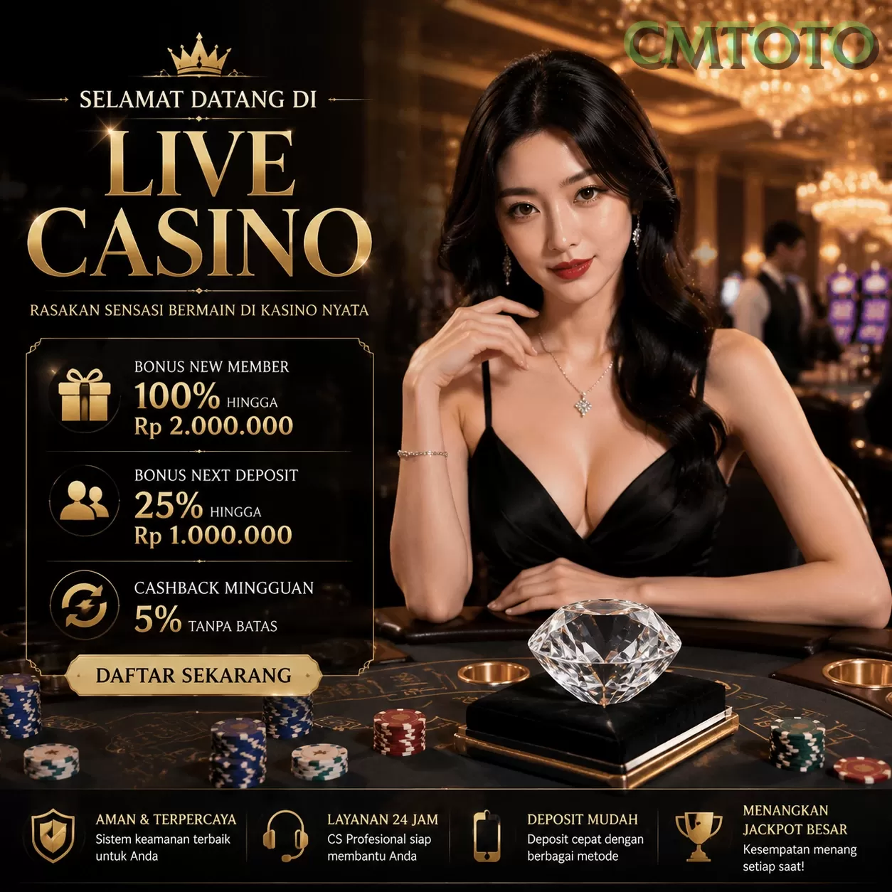 Slot Gacor idcmtoto Setiap Hari